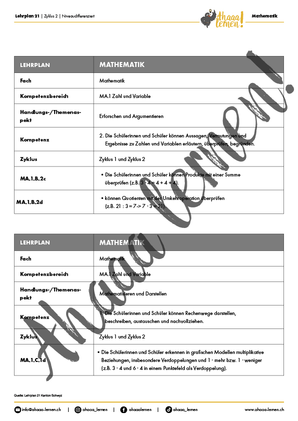 Ahaaa lernen Teilen mit Rest Unterrichtsmaterial Ahaaa lernen Teilen mit Rest Unterrichtsmaterial