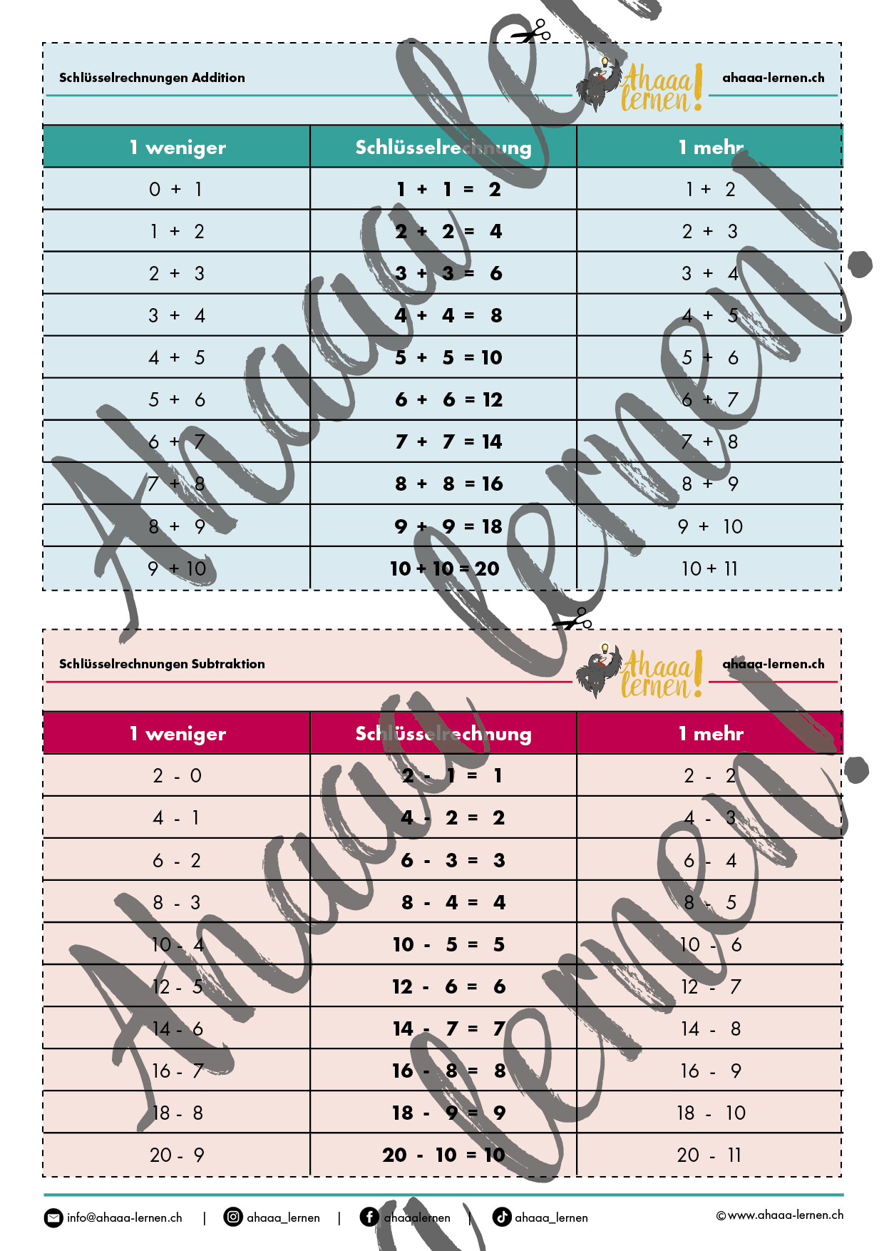 Ahaaa lernen Hilfsschablonen schriftlich Rechnen4